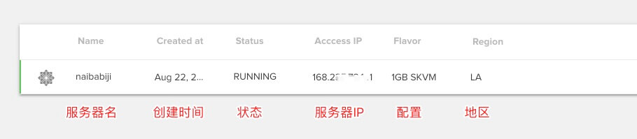 RamNode买服务器教程