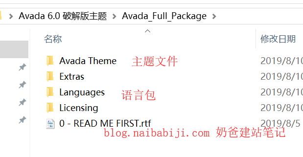 Avada主题解压目录
