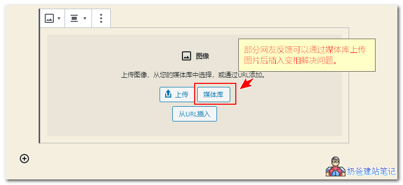 wordpress媒体库插入图片