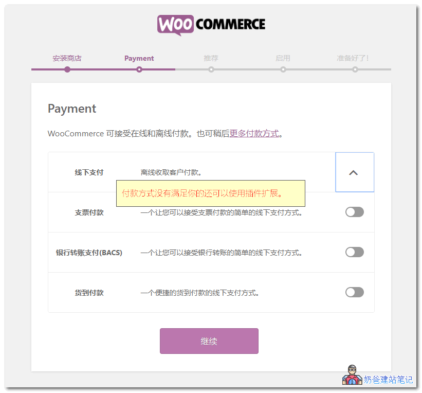 WooCommerce eCommerce website plugin