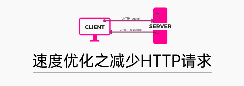 减少HTTP请求