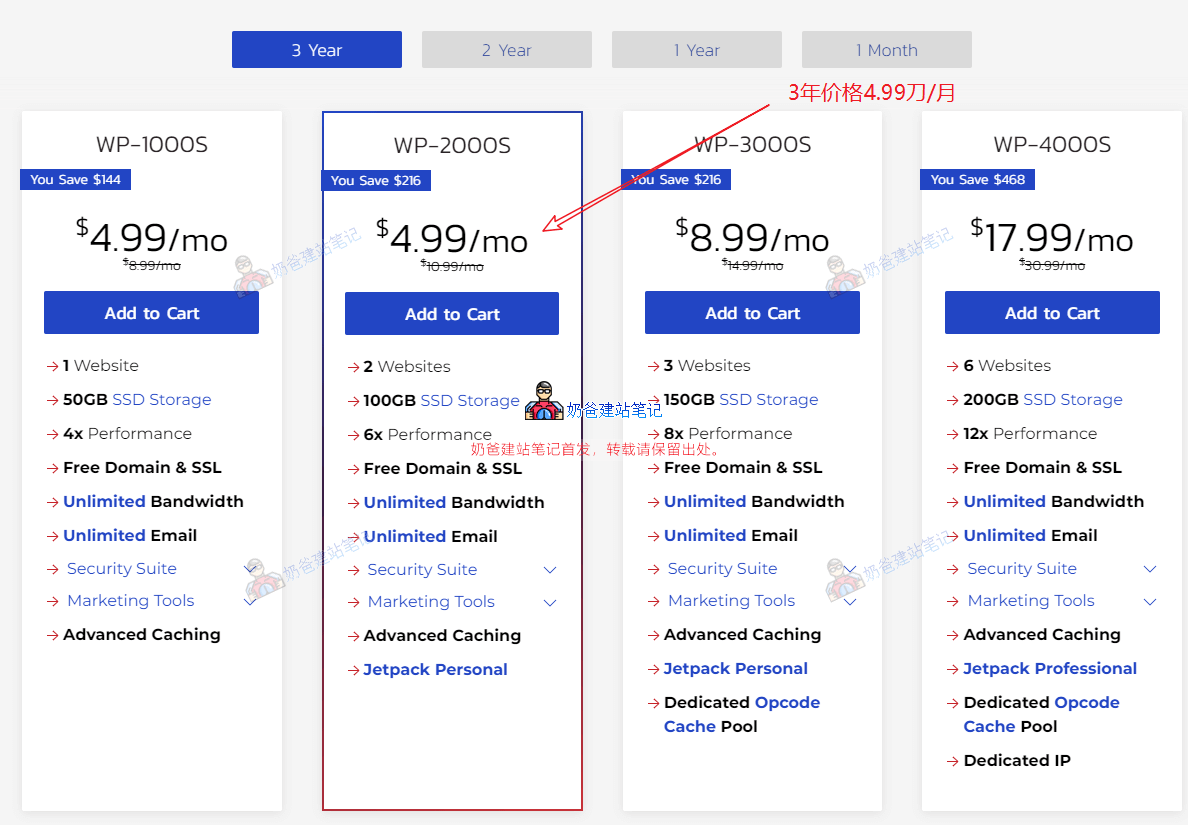 inmotion hosting价格
