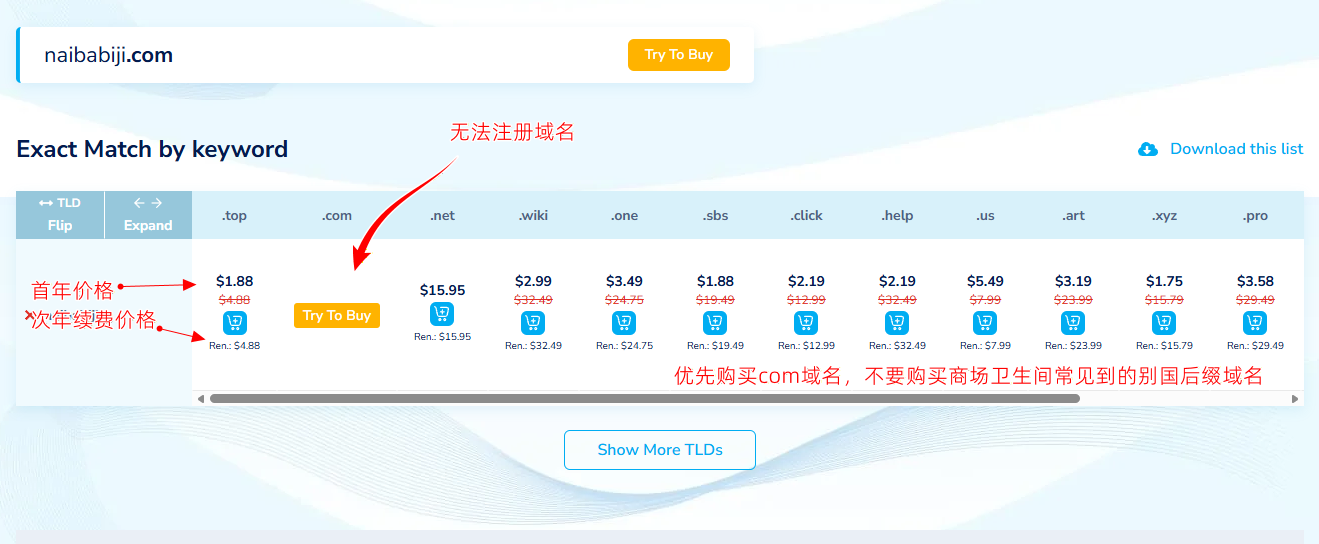 域名注册界面价格截图